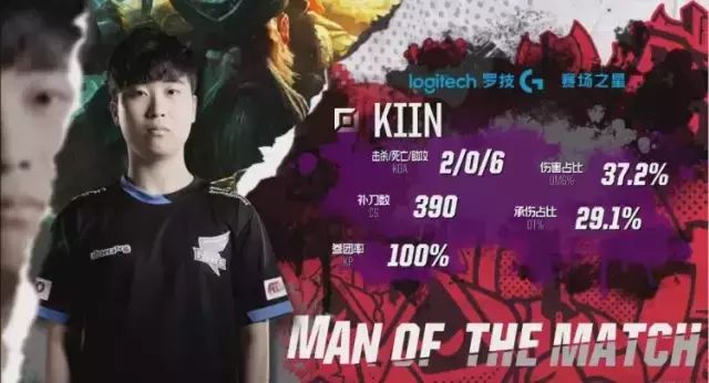 方面还有待 方面还有待